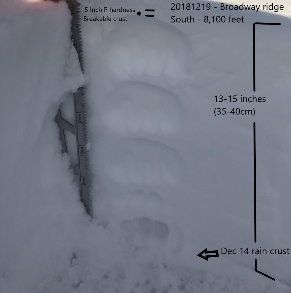 Broadway ridge south aspect 8100'. P hardness crust over F harness snow Broadway ridge south aspect 8100'. P hardness crust over F harness snow