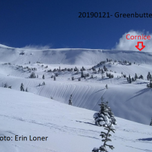 Green Butte ridge from Avalanche Gulch