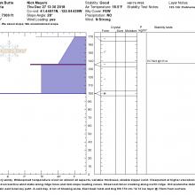 Pit profile from Ash Creek Butte area