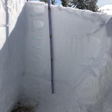 Pit dug skiers left of Giddy Giddy, Gulch West Aspect 8,400 Feet