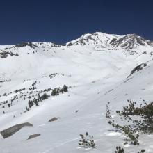 Avalanche Gulch